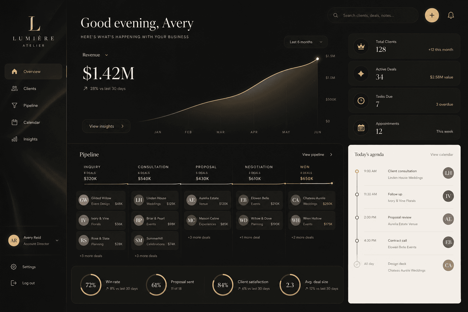 CRM Workspace preview